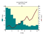 SigmaPlot v16 - New license