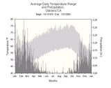 SigmaPlot v16 - New license