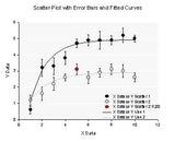 SigmaPlot v16 - New license
