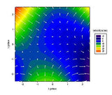 SigmaPlot v16 - New license