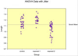 SigmaPlot - Upgrade