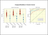 SigmaPlot - Upgrade