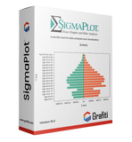 Data Analytics and visualizations